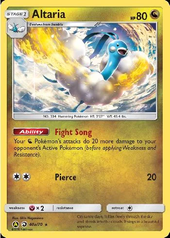 Altaria 40a/70