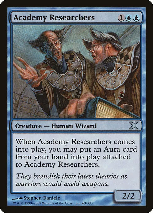Academy Researchers 063/383