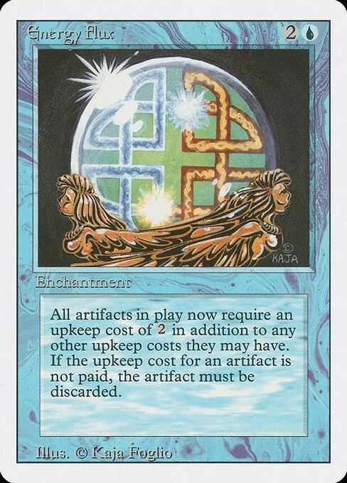 Energy Flux 057/321