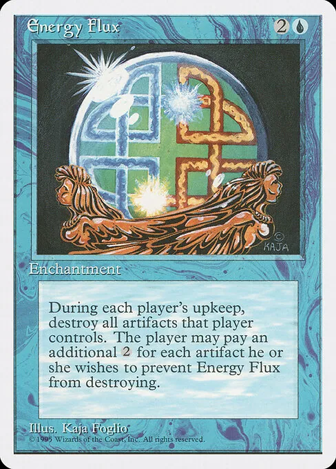 Energy Flux 068/393