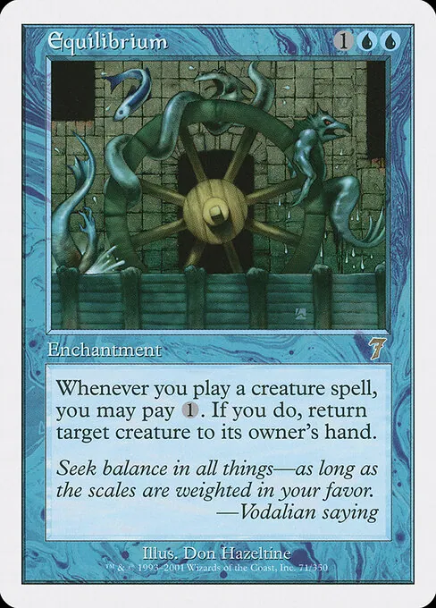 Equilibrium 071/350
