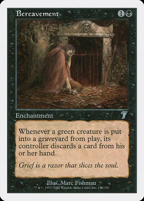 Bereavement 120/350