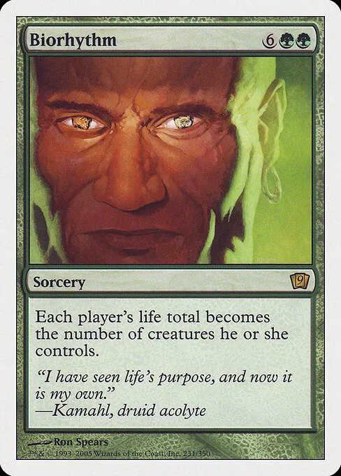 Biorhythm 231/359