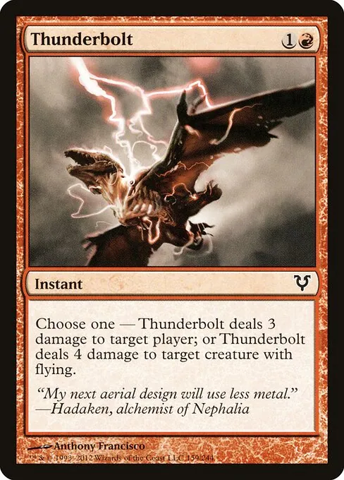 Thunderbolt 159/244