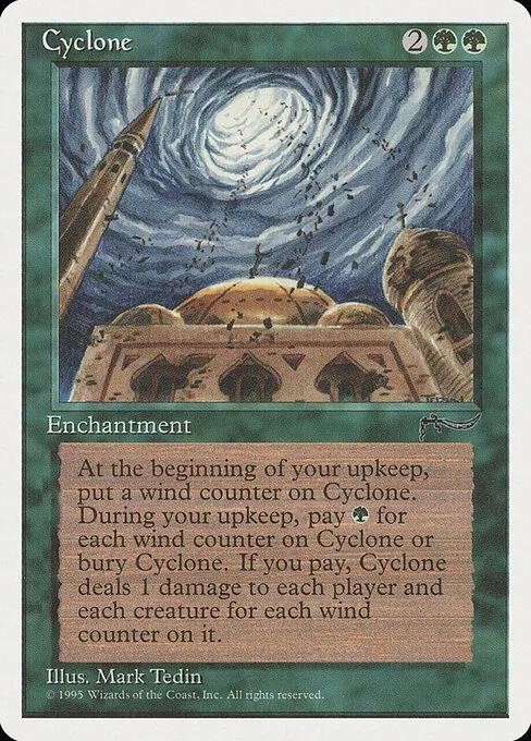 Cyclone 062/128