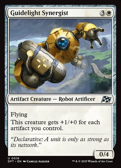 Guidelight Synergist 016/291