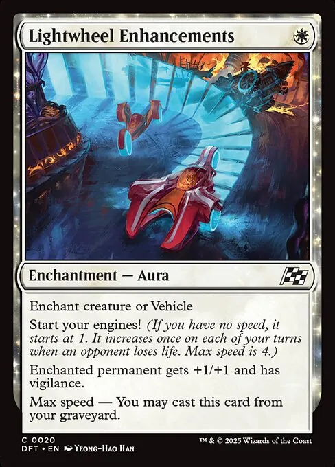 Lightwheel Enhancements 020/291