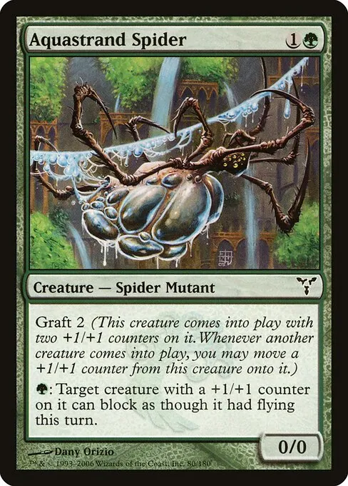 Aquastrand Spider 080/180