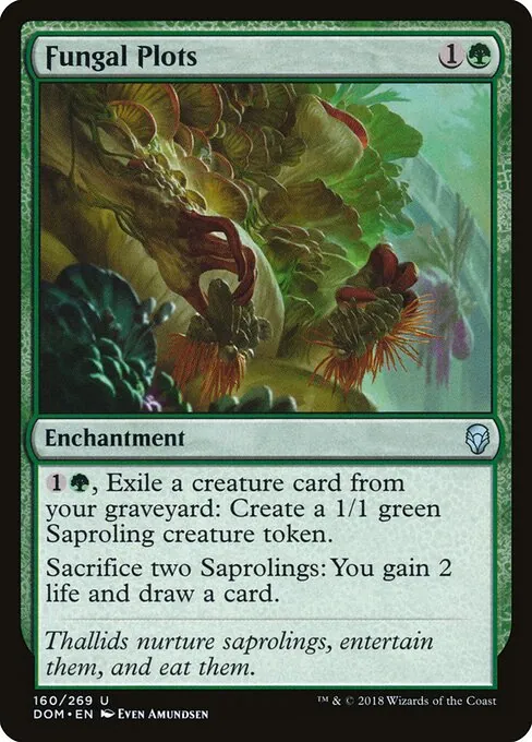 Fungal Plots 160/269