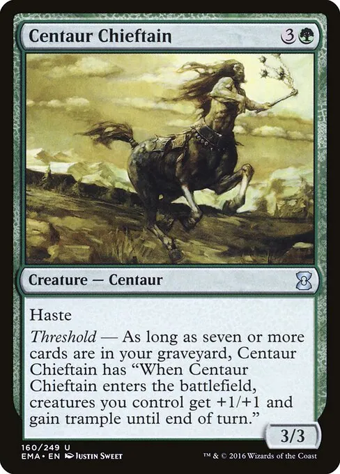Centaur Chieftain 160/249