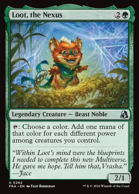 Loot, the Nexus 262/204