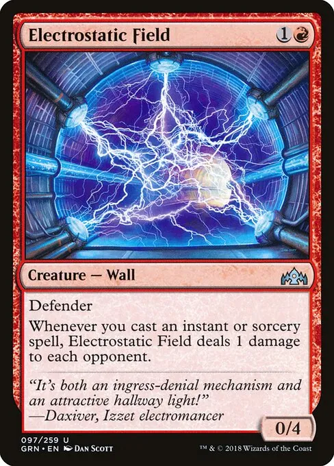 Electrostatic Field 097/259