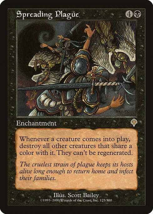 Spreading Plague 125/350