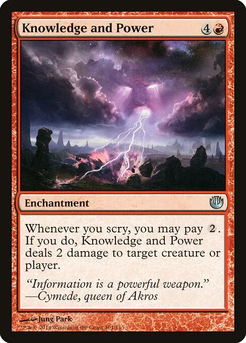 Knowledge and Power 101/165