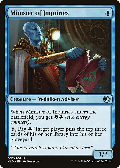Minister of Inquiries 057/264