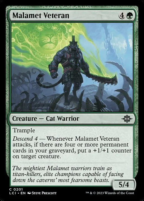 Malamet Veteran 201/301