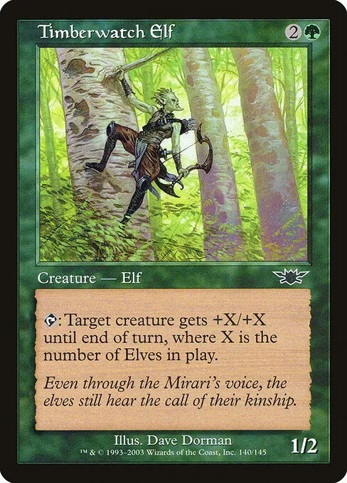 Timberwatch Elf 140/145