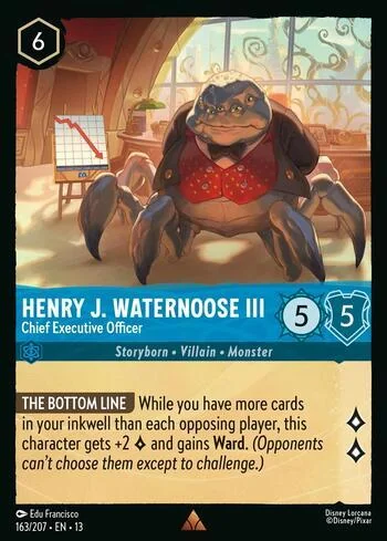 Henry J. Waternoose III, Chief Executive Officer 163/207