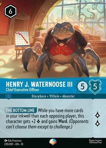 Henry J. Waternoose III, Chief Executive Officer 220/207