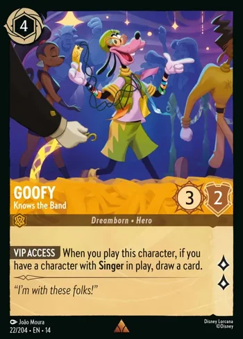 Goofy, Knows the Band 22/204