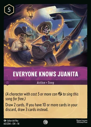 Everyone Knows Juanita 60/204