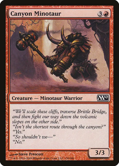 Canyon Minotaur 130/249