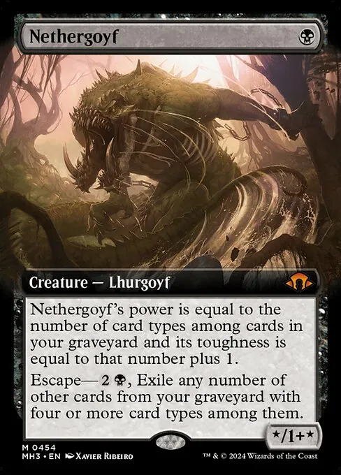Nethergoyf 454/329