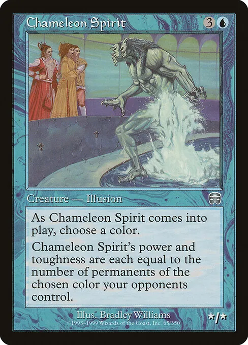 Chameleon Spirit 065/350