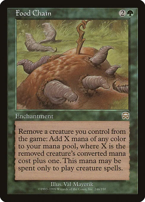 Food Chain 246/350