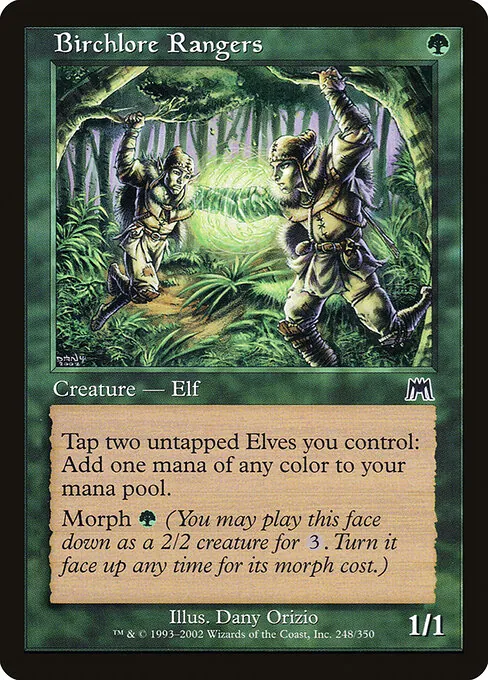 Birchlore Rangers 248/350