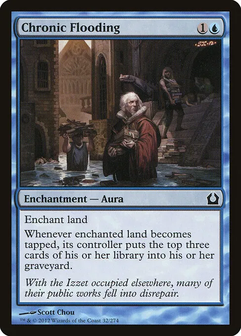 Chronic Flooding 032/274
