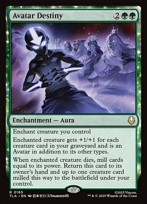 Avatar Destiny 165/296