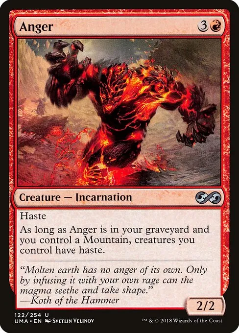 Anger 122/254